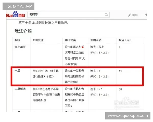 波胆带单靠谱吗 彩票高频玩法防骗避坑指南